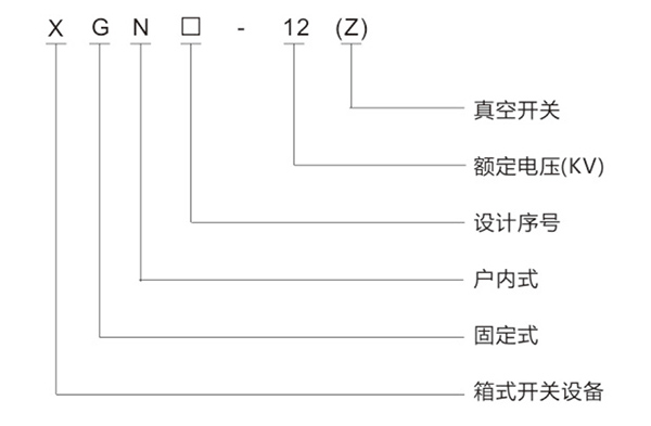 XGN-12固定式交流金屬封閉開關(guān)設(shè)備